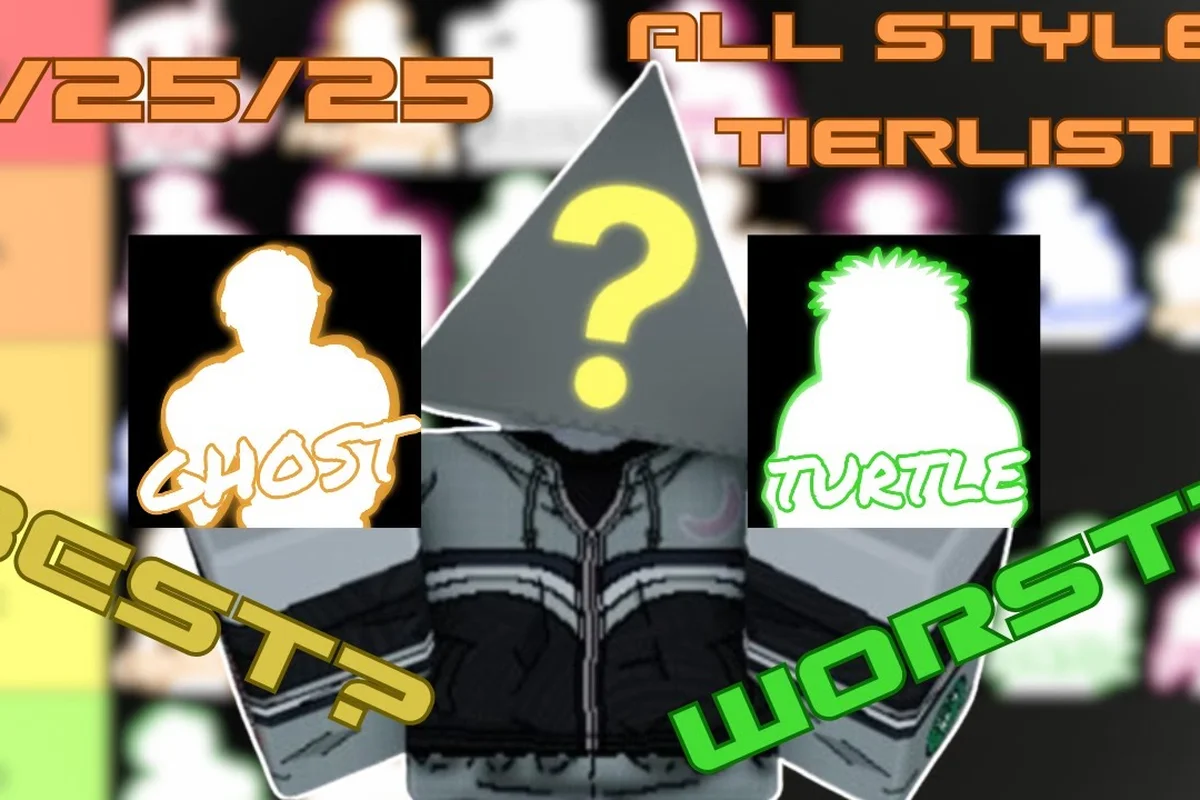 Untitled Boxing Game Tier List: S to F 2026 Rankings